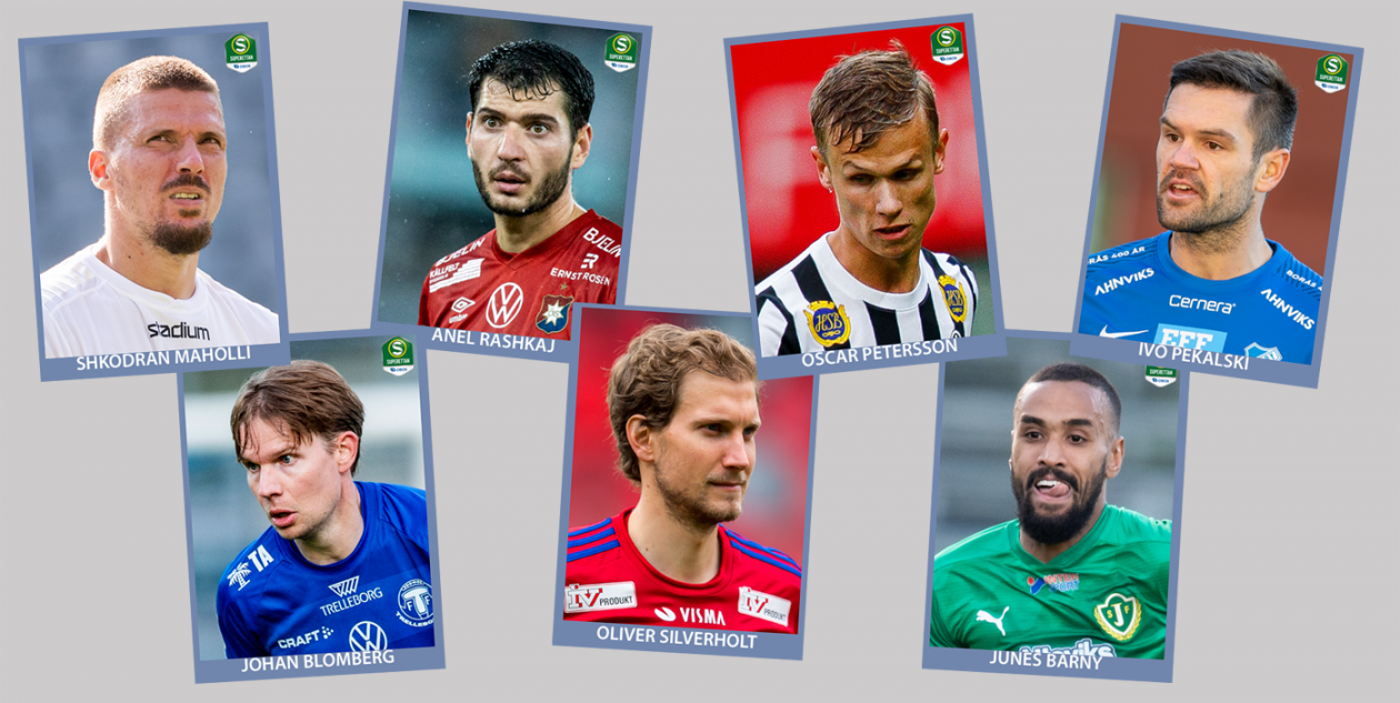 Lagen i Superettan 2022 Halmstads BK